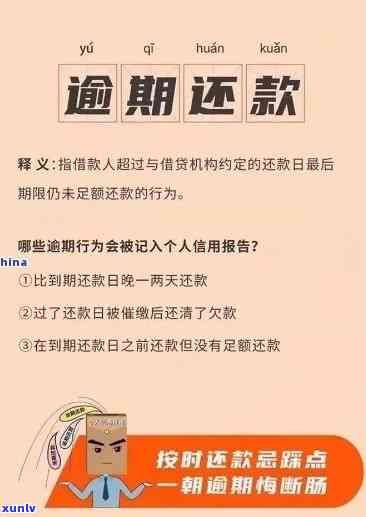 逾期还款四天后可能产生的后果及应对措：详尽解析与建议