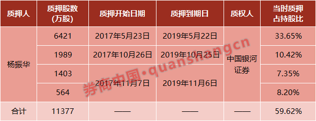 还款日期：20日还款不算违约，22日还款是否构成违规？解答您的疑问