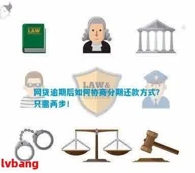 网贷没有逾期情况下协商重新分期：合法性与影响分析