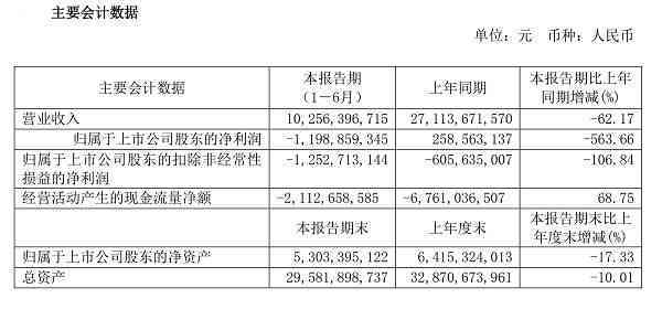 智租换电逾期费用计算规则及收费时间详解：从何时开始计费？