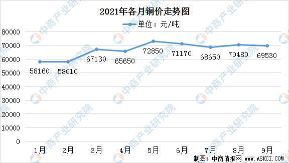 青海格尔木青玉收藏价值及价格现状分析