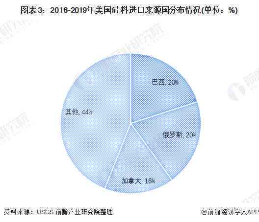 青海格尔木青玉收藏价值及价格现状分析