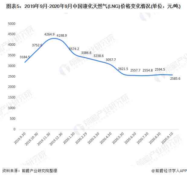 青海格尔木青玉收藏价值及价格现状分析