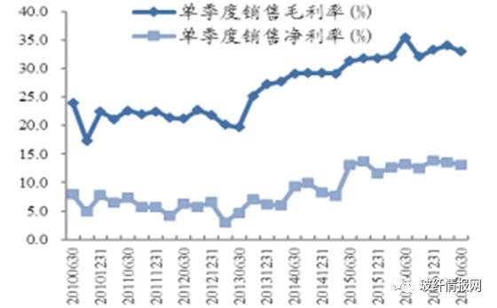 青海格尔木青玉收藏价值及价格现状分析