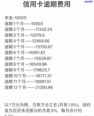 招商银行信用卡8万分36期还款计划详解：每月还款金额及如何计算