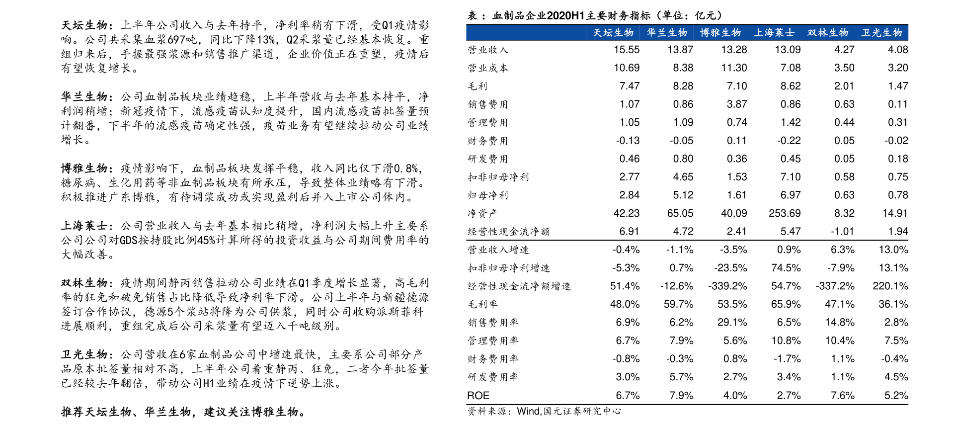 招商银行信用卡8万分期手续费详情，12期还款方案分析及计算