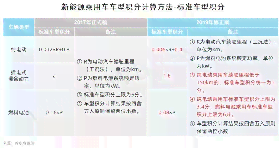 建行云税贷申请未通过的解决策略：详细步骤和应对建议