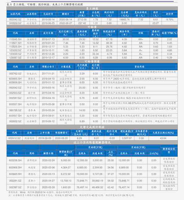 冰玉价格：走势、表、材质与种类解析