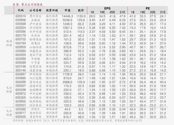 冰玉价格：走势、表、材质与种类解析