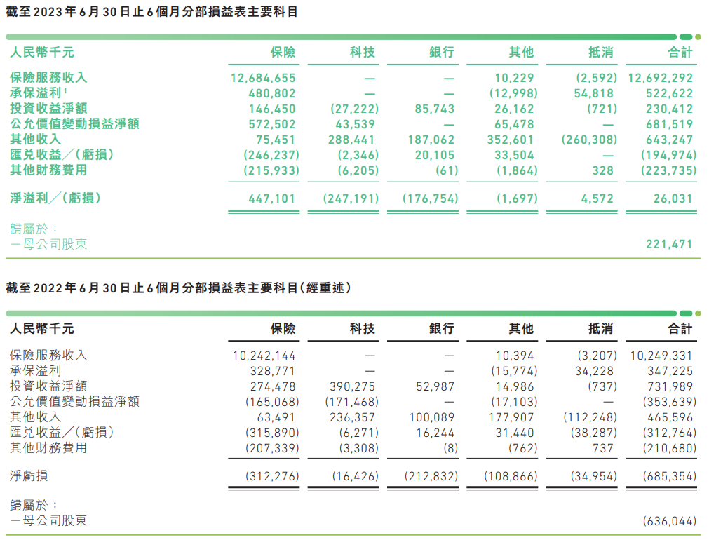 逾期十天的众安贷：可能的后果与解决策略