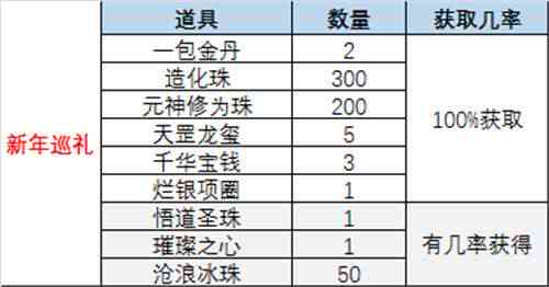 鄯善彩玉市场价格分析：了解各类彩玉的定价和购买指南