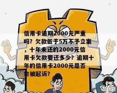 逾期一年2000元贷款的还款计算与分析