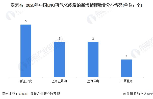 目前中国逾期人数数据汇总：2021、2020及我国逾期人数现状