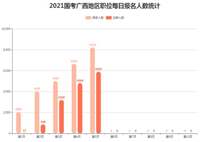 目前中国逾期人数数据汇总：2021、2020及我国逾期人数现状