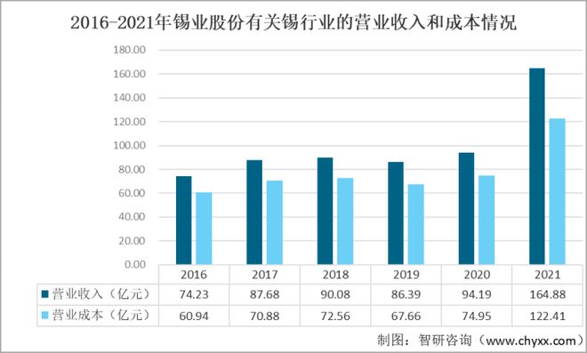 目前中国逾期人数数据汇总：2021、2020及我国逾期人数现状