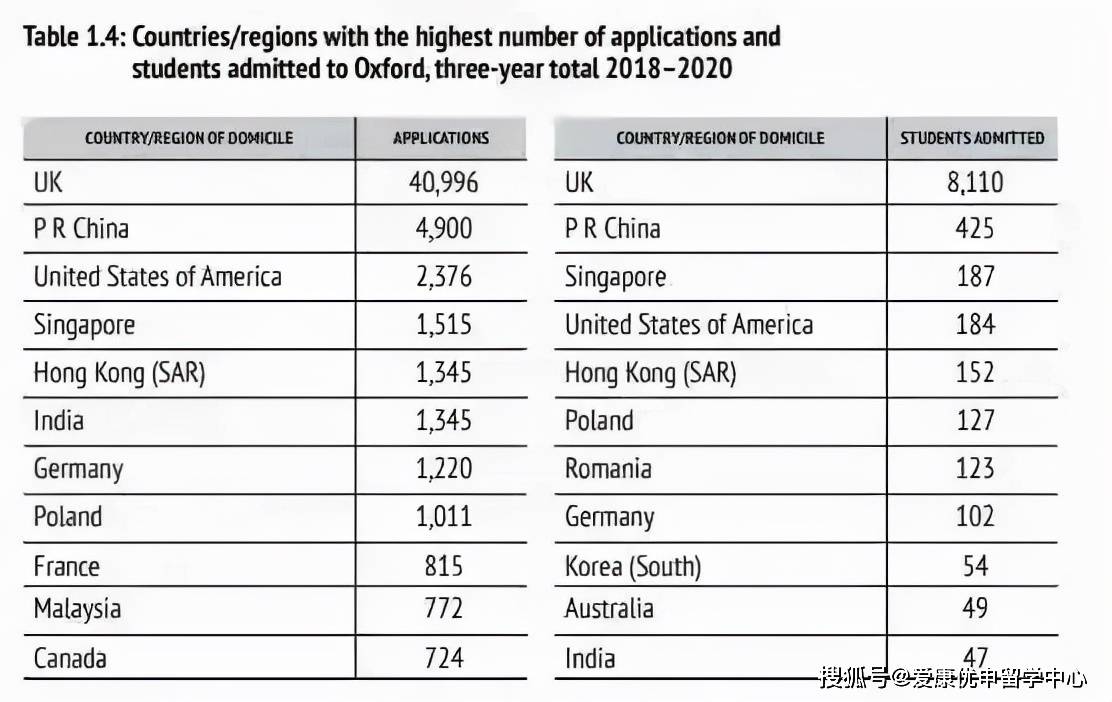 目前中国逾期人数数据汇总：2021、2020及我国逾期人数现状