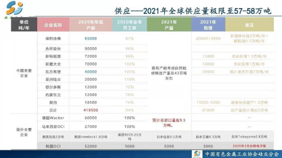 目前中国逾期人数数据汇总：2021、2020及我国逾期人数现状