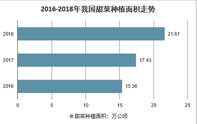 全中国逾期现象观察：当前逾期人数统计数据及其影响因素分析