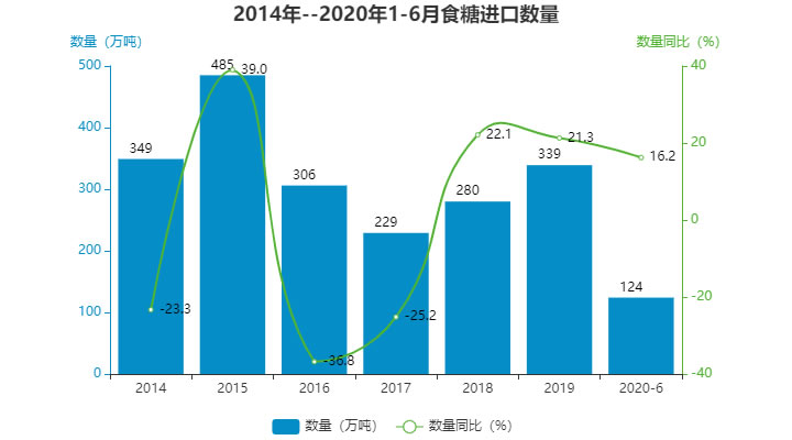 全中国逾期现象观察：当前逾期人数统计数据及其影响因素分析