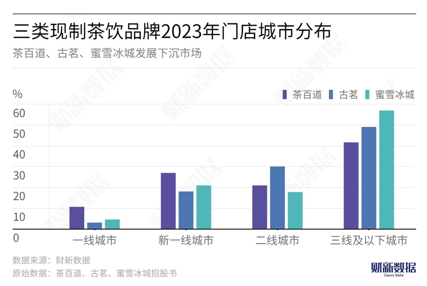 全中国逾期现象观察：当前逾期人数统计数据及其影响因素分析