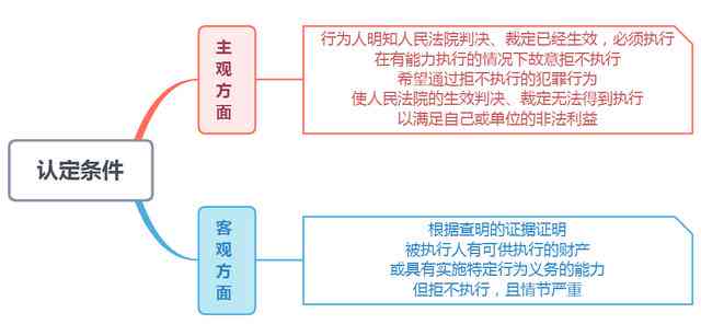 分期易协商全攻略：了解流程、注意事项及成功案例，助您顺利解决问题！