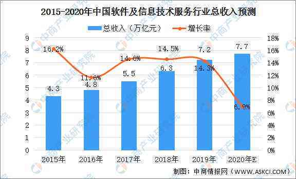 南宁产玉石最新消息与市场情况，了解广西南宁的玉石产业与场位置