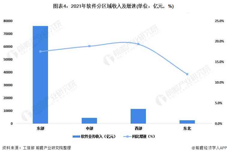 南宁产玉石最新消息与市场情况，了解广西南宁的玉石产业与场位置