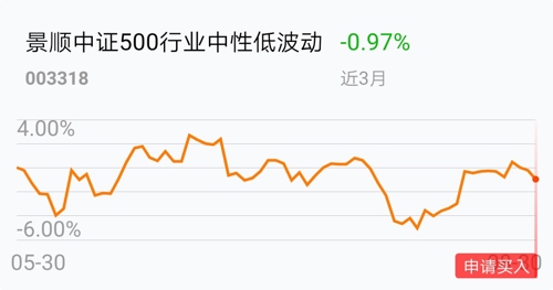 紫罗兰鸽子蛋的市场行情分析：价格波动、品质评价与投资策略