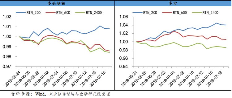 紫罗兰鸽子蛋的市场行情分析：价格波动、品质评价与投资策略