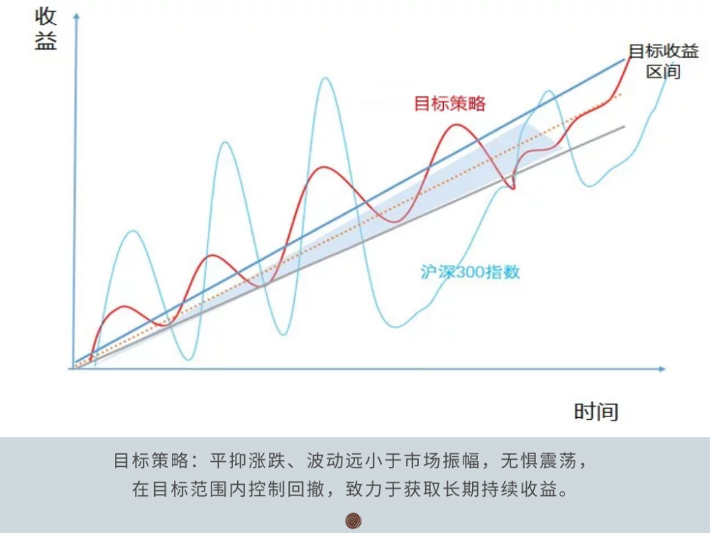 紫罗兰鸽子蛋的市场行情分析：价格波动、品质评价与投资策略