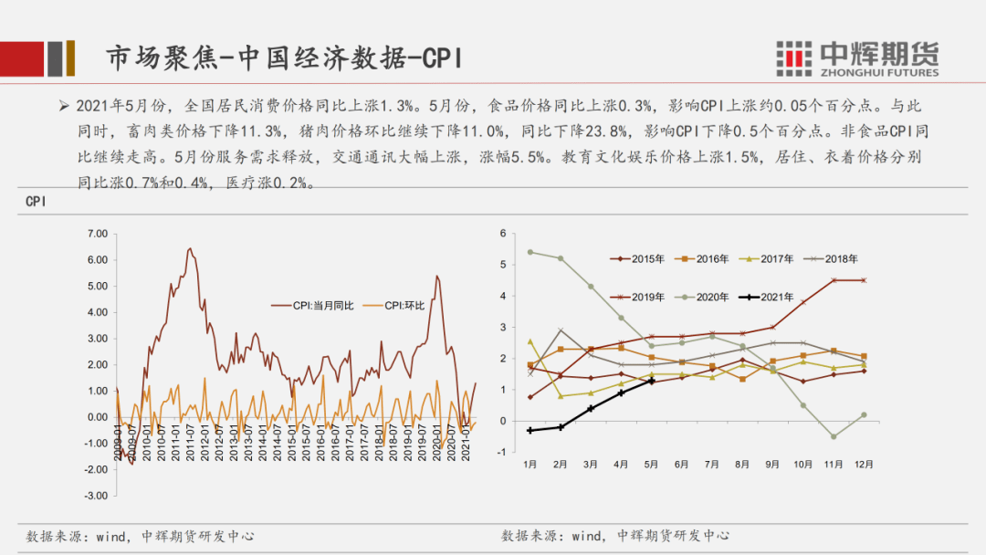 紫罗兰鸽子蛋的市场行情分析：价格波动、品质评价与投资策略