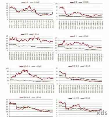 2007年永明普洱茶熟茶价格表 - 全面了解当年普洱茶市场行情及价格趋势