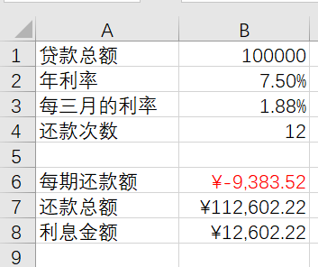 倍好付分期利息问题解答：是否需要支付利息以及如何计算？