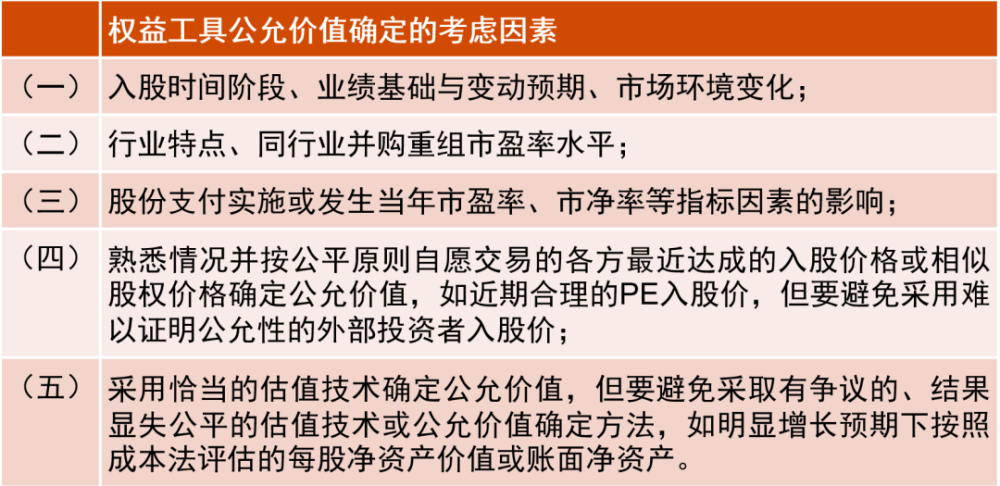 倍好付分期利息问题解答：是否需要支付利息以及如何计算？