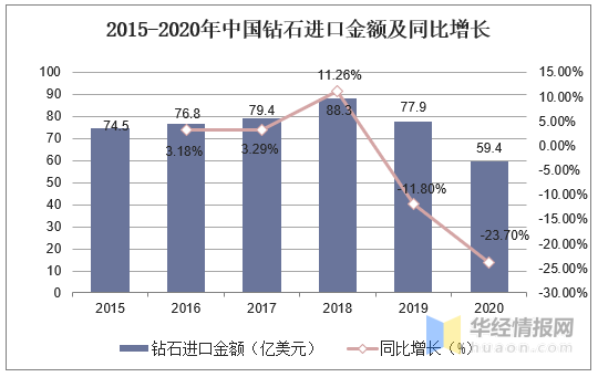 新和田玉绿色宝石的价格分析：按克计价，品质与市场影响因素探讨