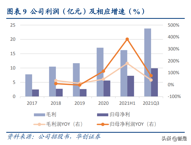 新和田玉绿色宝石的价格分析：按克计价，品质与市场影响因素探讨