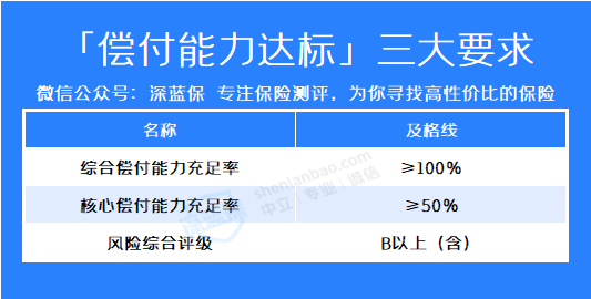 倍好付分期安全性评估：揭秘正规性与其相关问题