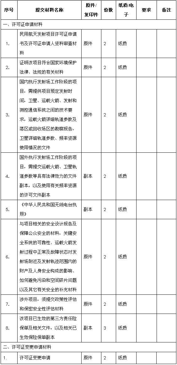 倍好付分期安全性评估：揭秘正规性与其相关问题