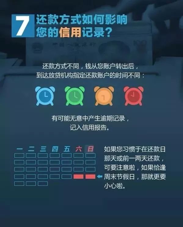 凡普信贷逾期还款后果全解析：如何避免不良信用记录并解决还款困境