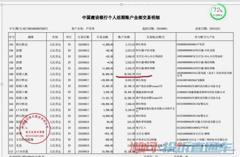 2020年凡普信贷上了： 合法性与查询情况解析