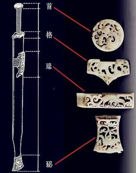 玉刀玉剑的象征意义、起源及文化内涵解析：探索中华传统兵器的精神内核