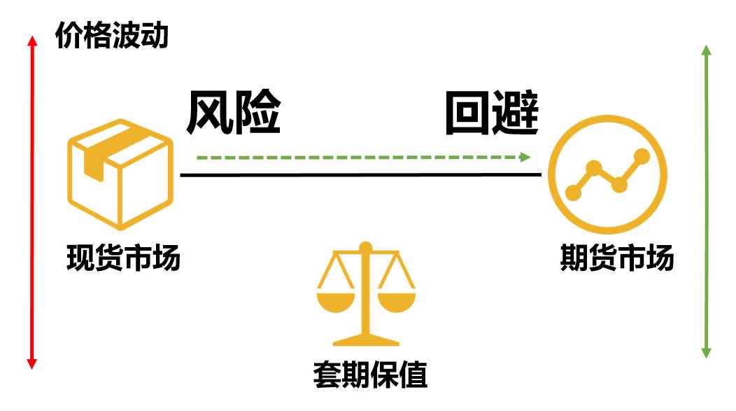 保理产品期付款的风险与应对策略