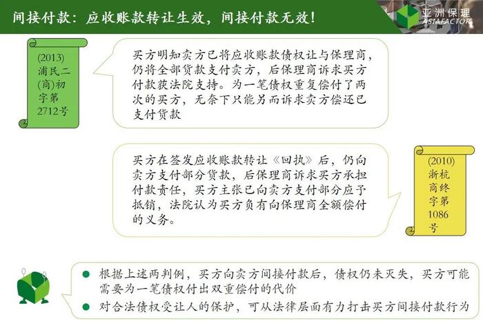 保理产品期付款的风险与应对策略