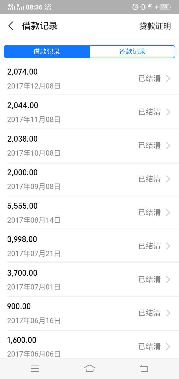 逾期三年后还清借呗：再次借款的可能性及影响分析