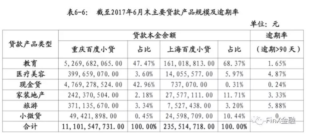 度小满逾期几分：影响与解决办法