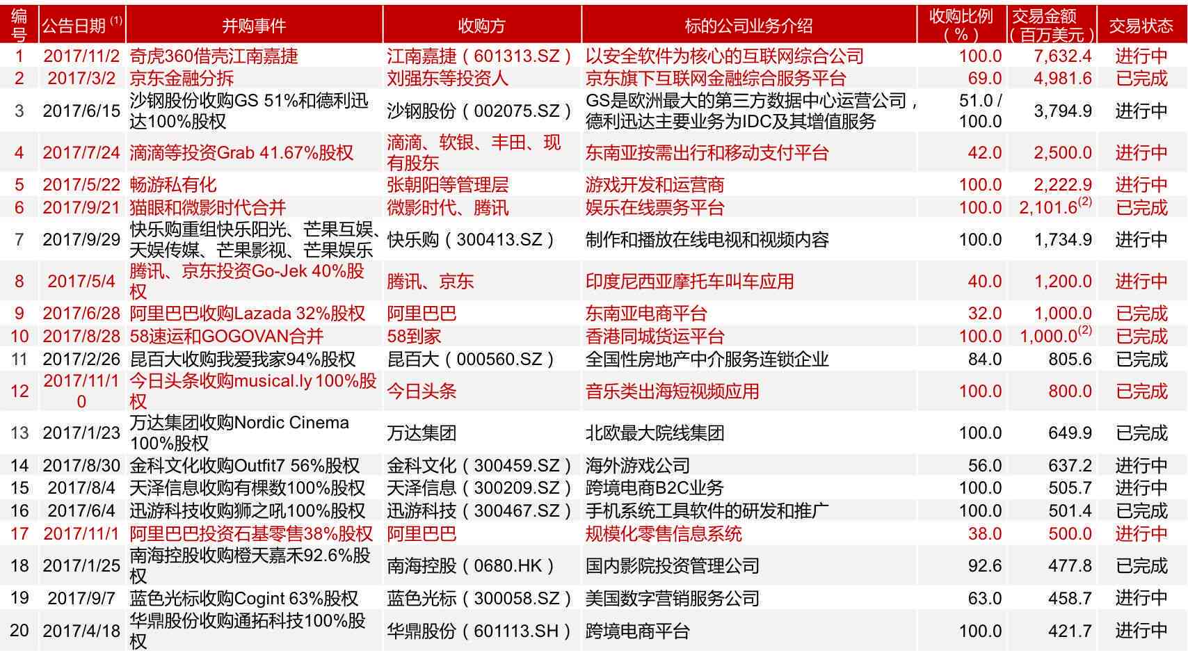 兴海普洱茶权威报价交易网站汇总：网址大揭秘