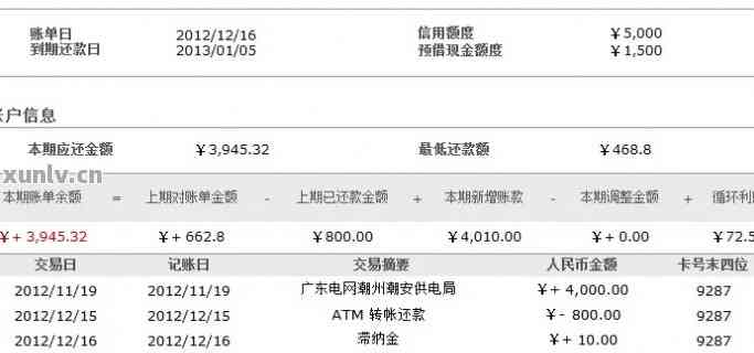 中信银行信用卡4号还款日，何时生成账单？