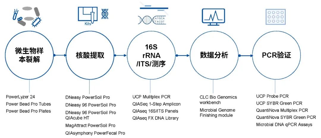 缺水土佩戴什么好：提升运势与补水土的更佳选择