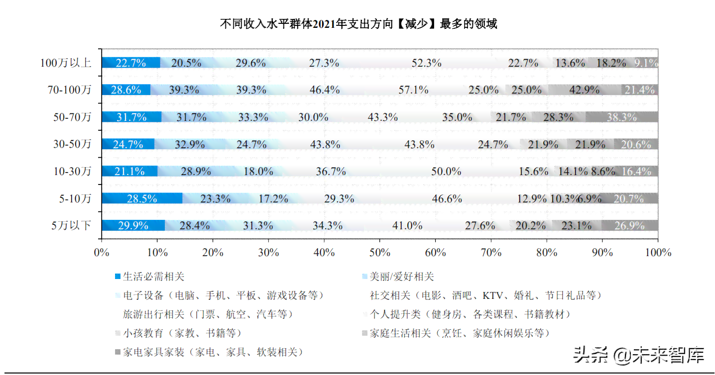 被执行人高消费受限：法律手与案例分析