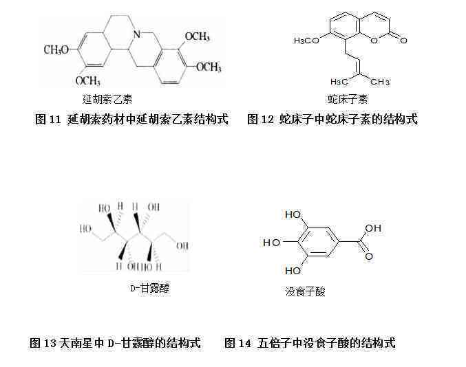 普洱茶中成分含量的解读：深入剖析每一种成分的作用与影响